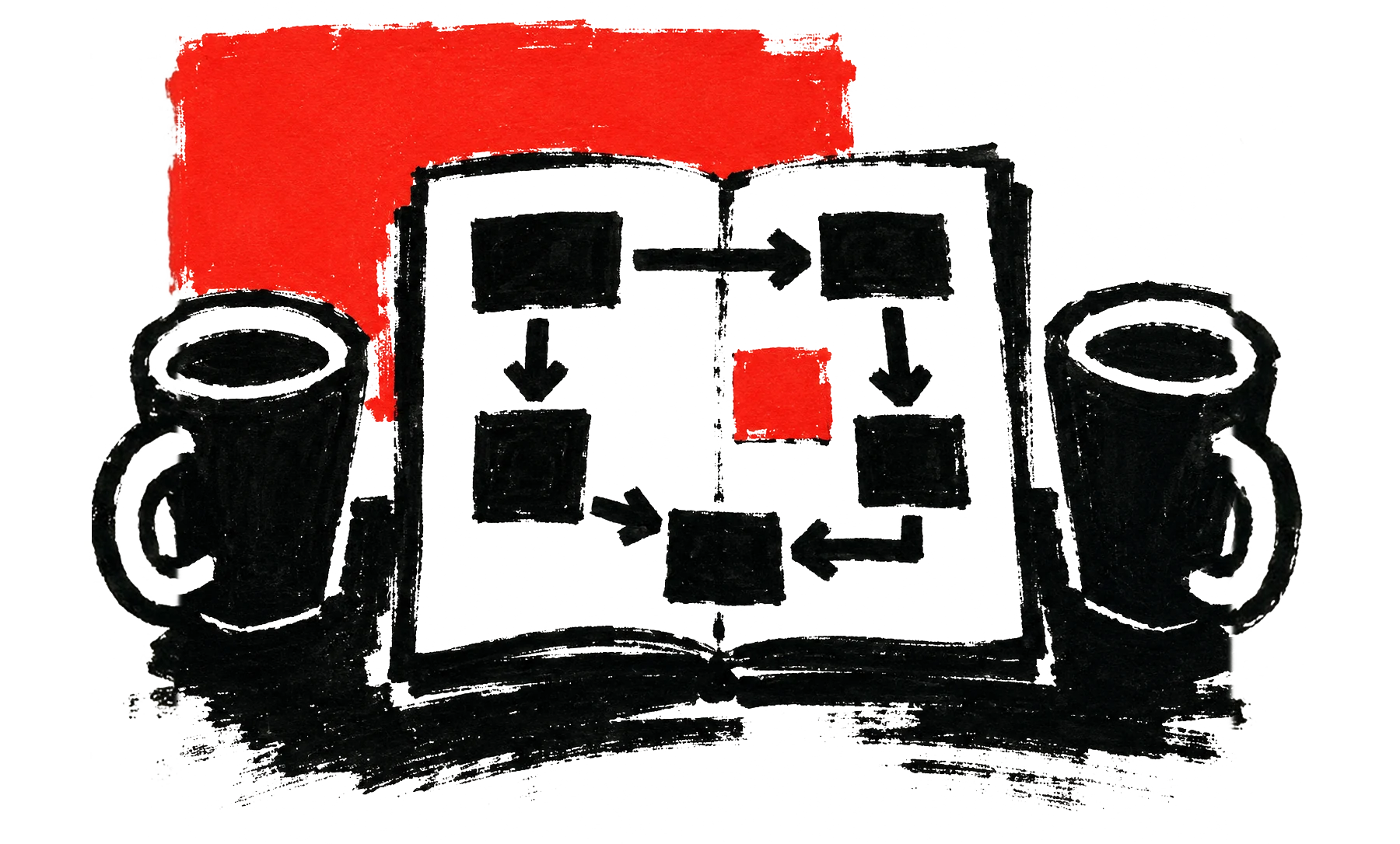 Schritt 03 — Gemeinsam schärfen